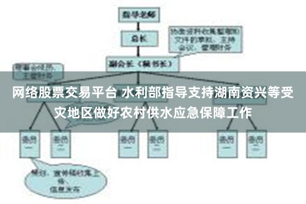 网络股票交易平台 水利部指导支持湖南资兴等受灾地区做好农村供水应急保障工作