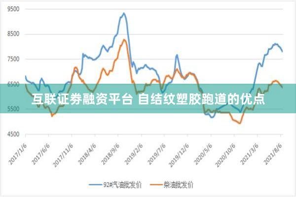 互联证劵融资平台 自结纹塑胶跑道的优点