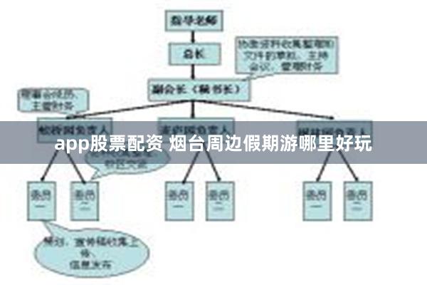 app股票配资 烟台周边假期游哪里好玩