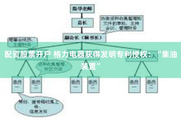 配资股票开户 格力电器获得发明专利授权：“集油装置”