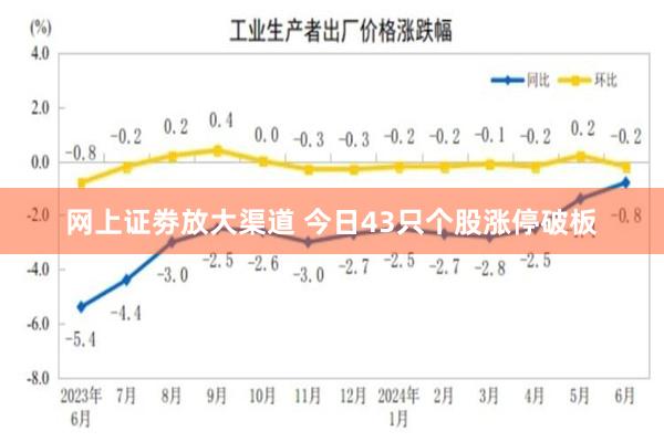 网上证劵放大渠道 今日43只个股涨停破板