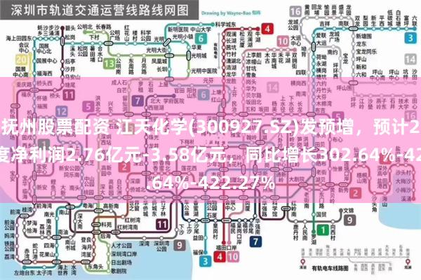 抚州股票配资 江天化学(300927.SZ)发预增，预计2024年度净利润2.76亿元-3.58亿元，同比增长302.64%-422.27%