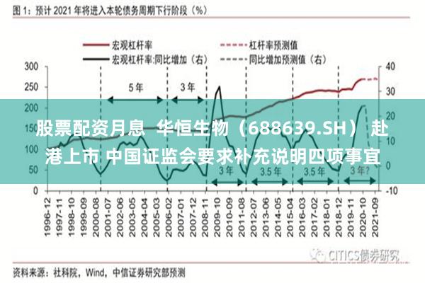 股票配资月息  华恒生物（688639.SH） 赴港上市 中国证监会要求补充说明四项事宜
