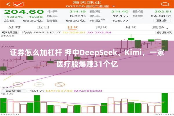 证券怎么加杠杆 押中DeepSeek、Kimi，一家医疗股爆赚31个亿