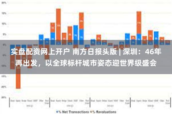 实盘配资网上开户 南方日报头版 | 深圳：46年再出发，以全球标杆城市姿态迎世界级盛会
