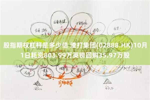 股指期权杠杆是多少倍 渣打集团(02888.HK)10月1日耗资803.99万英镑回购35.97万股